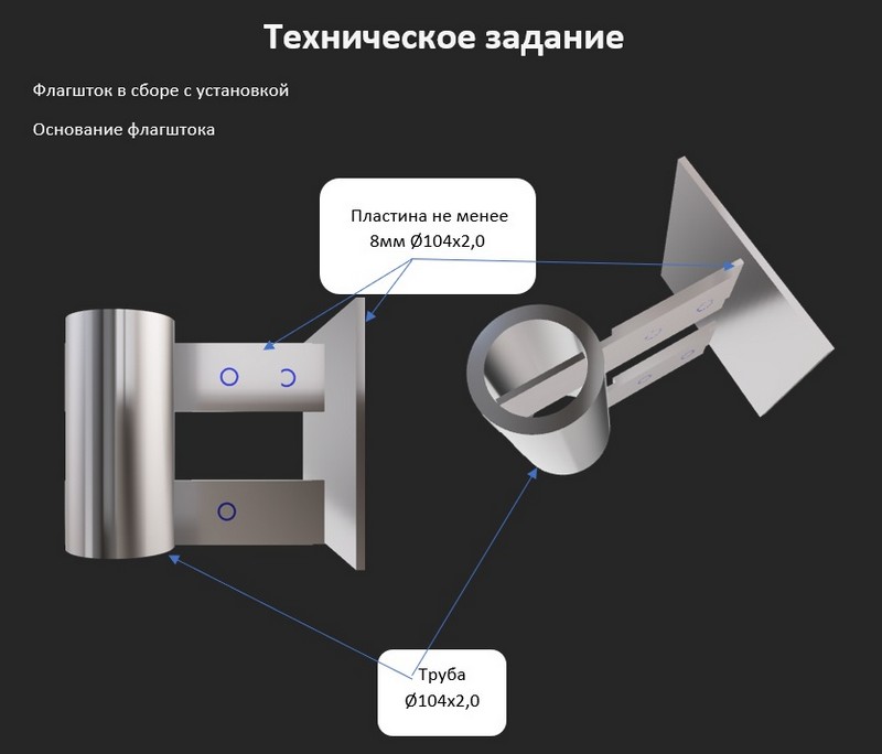 Так выглядит основание флагштока, который купил Брестский горисполком. Скриншот документа с сайта госзакупок